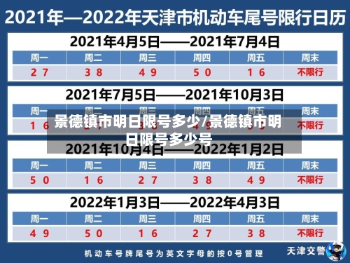 景德镇市明日限号多少/景德镇市明日限号多少号