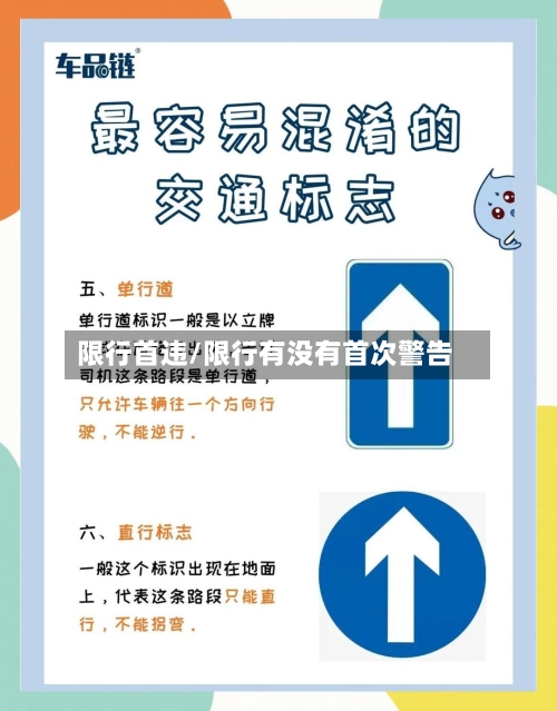 限行首违/限行有没有首次警告