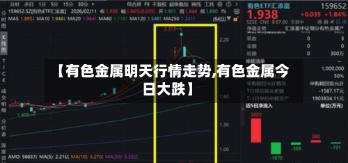【有色金属明天行情走势,有色金属今日大跌】