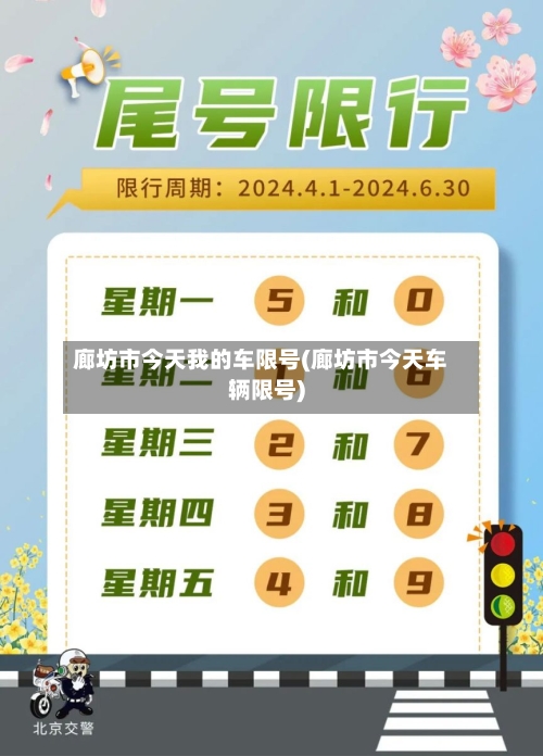 廊坊市今天我的车限号(廊坊市今天车辆限号)