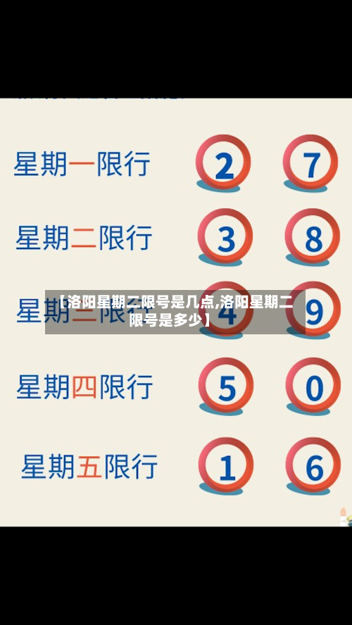 【洛阳星期二限号是几点,洛阳星期二限号是多少】