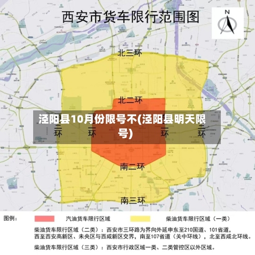 泾阳县10月份限号不(泾阳县明天限号)