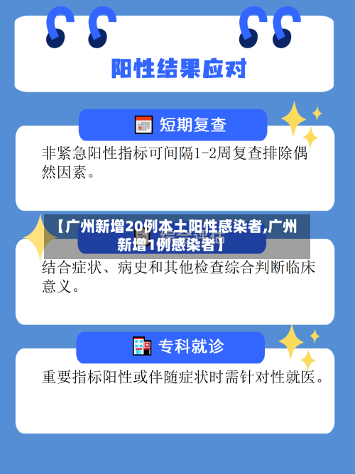 【广州新增20例本土阳性感染者,广州新增1例感染者】