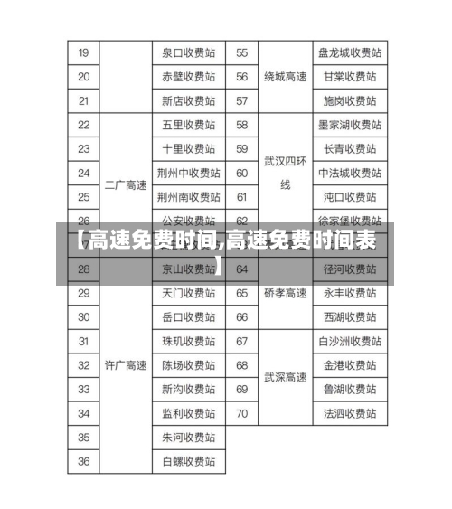 【高速免费时间,高速免费时间表】