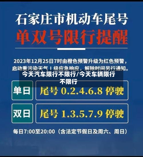 今天汽车限行不限行/今天车辆限行不限行