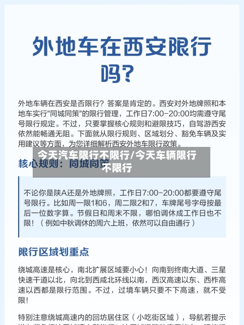 今天汽车限行不限行/今天车辆限行不限行