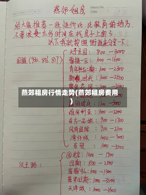 燕郊租房行情走势(燕郊租房费用)