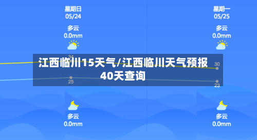 江西临川15天气/江西临川天气预报40天查询