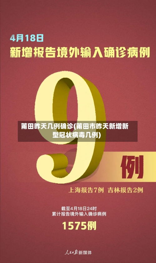 莆田昨天几例确诊(莆田市昨天新增新型冠状病毒几例)