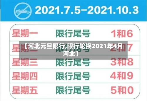 【河北元旦限行,限行轮换2021年4月河北】