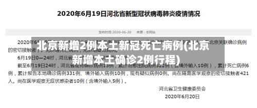 北京新增2例本土新冠死亡病例(北京新增本土确诊2例行程)