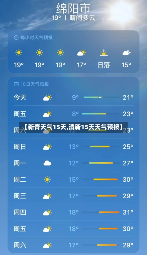 【新青天气15天,清新15天天气预报】