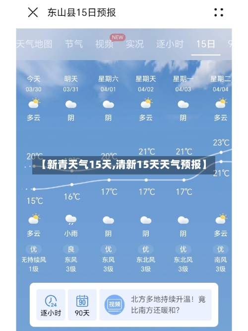 【新青天气15天,清新15天天气预报】