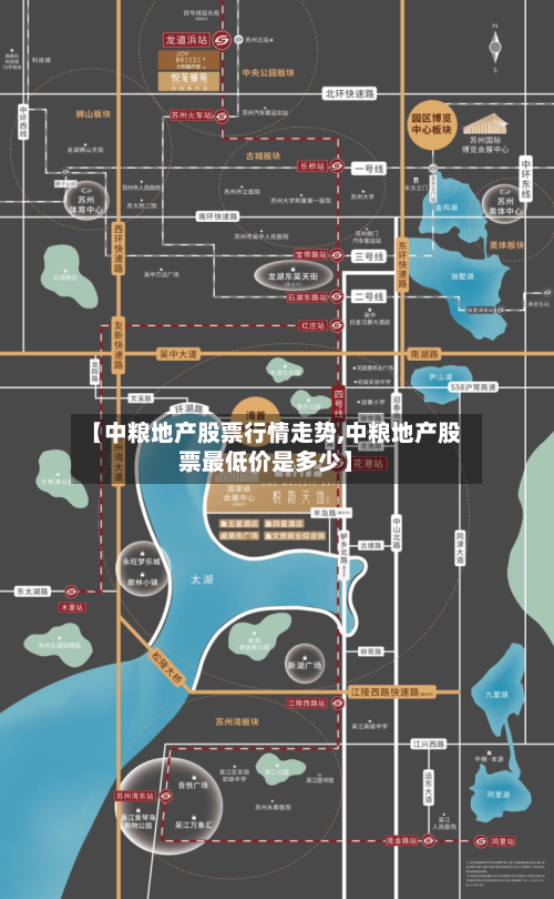 【中粮地产股票行情走势,中粮地产股票最低价是多少】