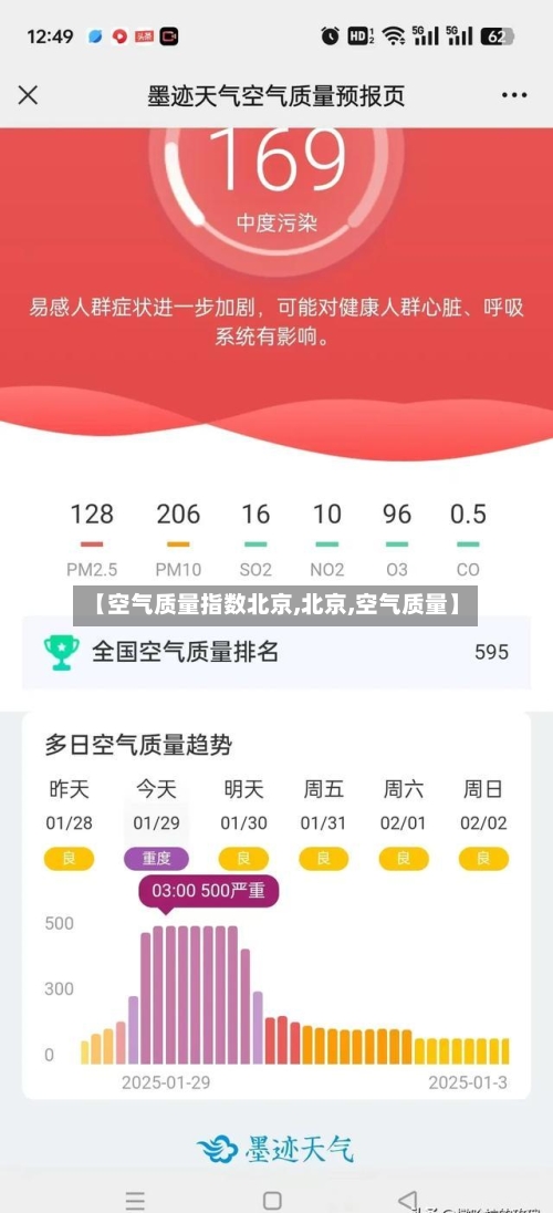 【空气质量指数北京,北京,空气质量】