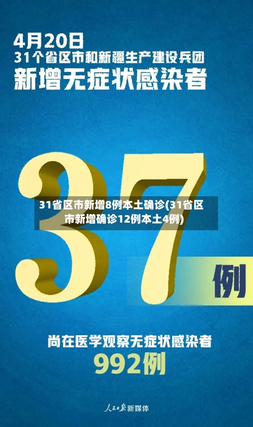 31省区市新增8例本土确诊(31省区市新增确诊12例本土4例)