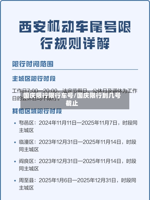 国庆限行限行车号/国庆限行到几号截止