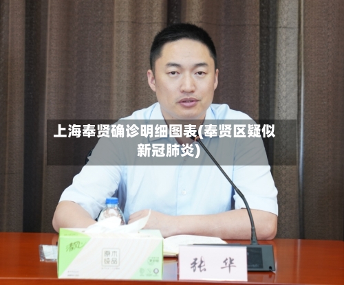 上海奉贤确诊明细图表(奉贤区疑似新冠肺炎)