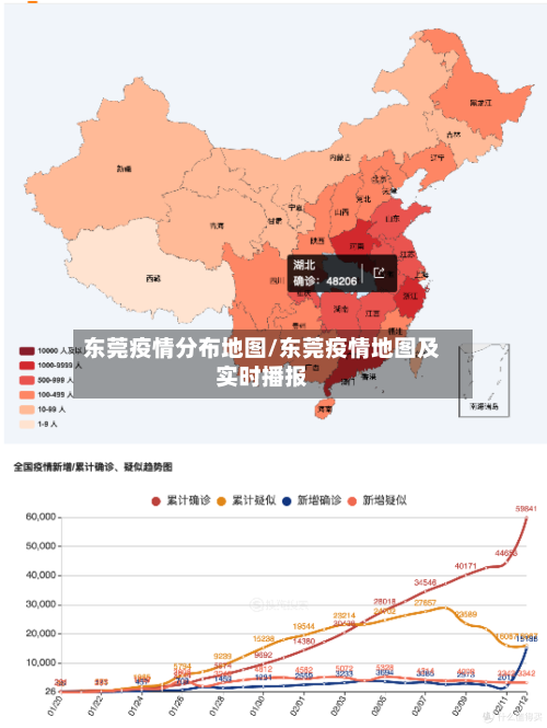 东莞疫情分布地图/东莞疫情地图及实时播报