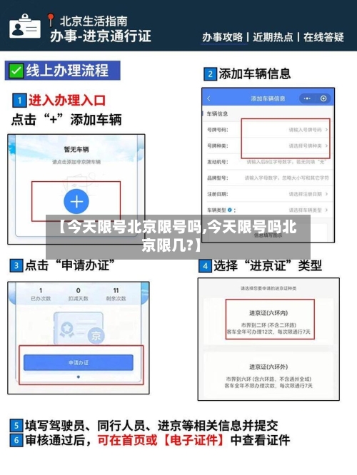 【今天限号北京限号吗,今天限号吗北京限几?】