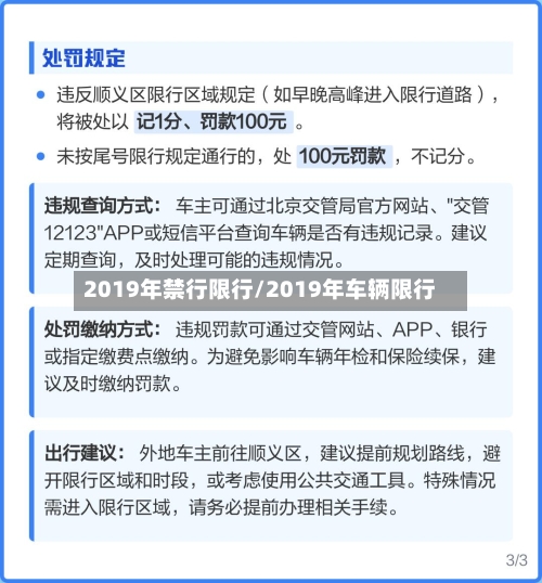 2019年禁行限行/2019年车辆限行