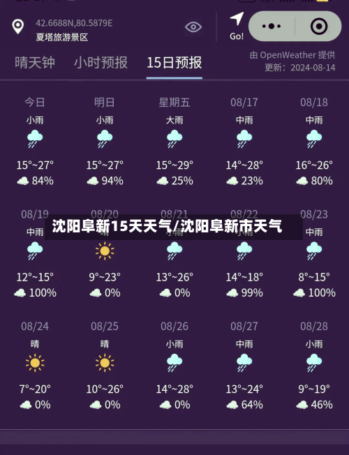 沈阳阜新15天天气/沈阳阜新市天气