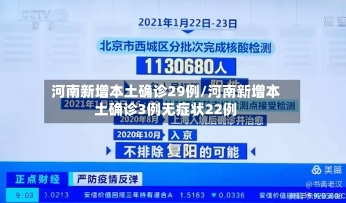 河南新增本土确诊29例/河南新增本土确诊3例无症状22例
