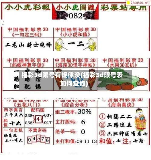 福彩3d限号有规律没(福彩3d限号表如何查询)