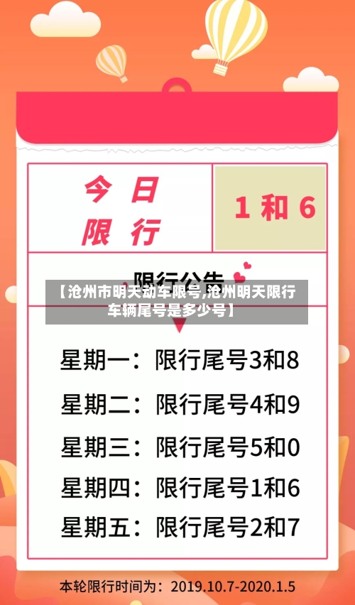【沧州市明天动车限号,沧州明天限行车辆尾号是多少号】