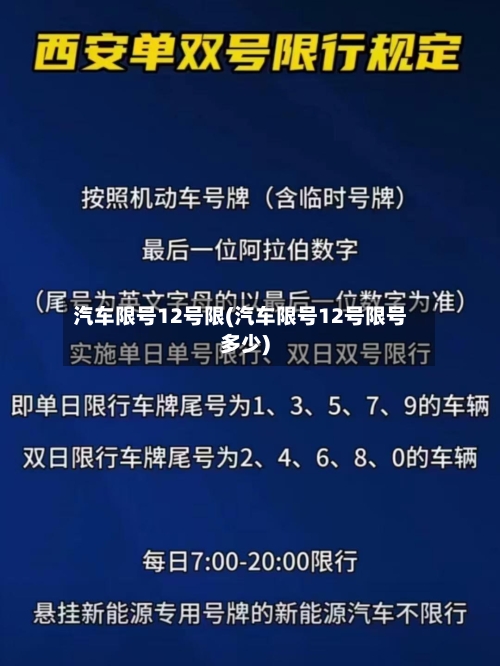 汽车限号12号限(汽车限号12号限号多少)