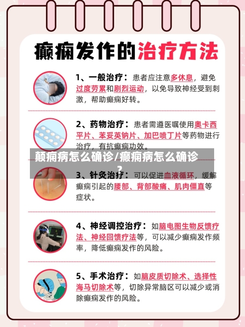 颠痫病怎么确诊/癫痫病怎么确诊?
