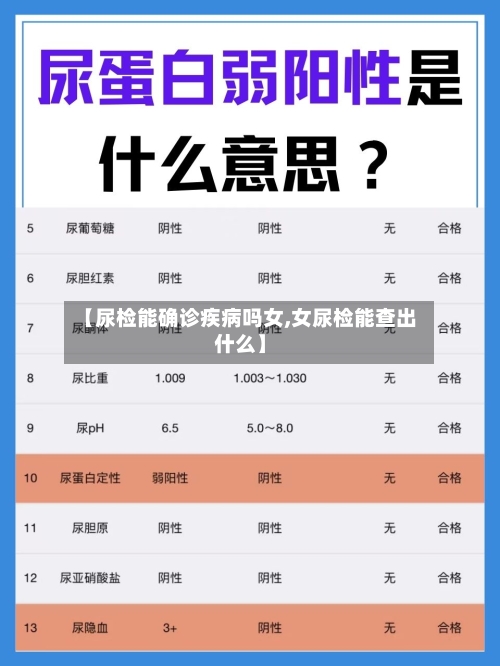 【尿检能确诊疾病吗女,女尿检能查出什么】