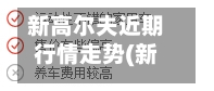 新高尔夫近期行情走势(新高尔夫近期行情走势图)