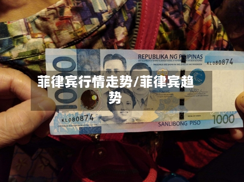 菲律宾行情走势/菲律宾趋势