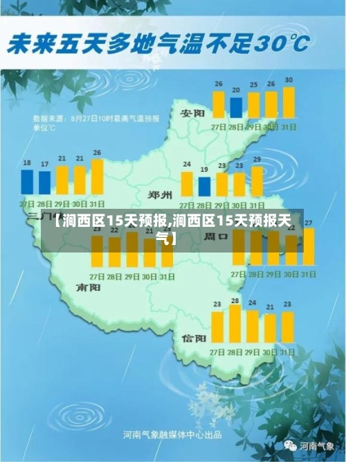 【涧西区15天预报,涧西区15天预报天气】