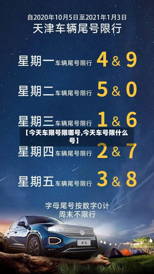 【今天车限号限哪号,今天车号限什么号】