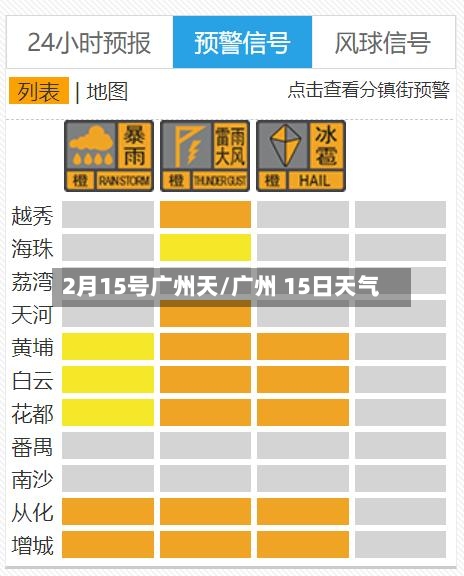 2月15号广州天/广州 15日天气