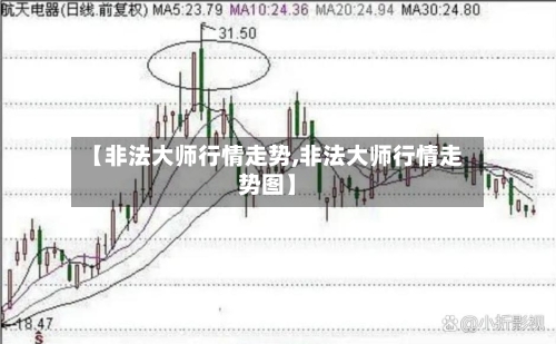【非法大师行情走势,非法大师行情走势图】