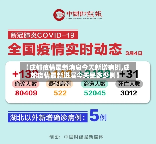 【成都疫情最新消息今天新增病例,成都疫情最新进展今天是多少例】