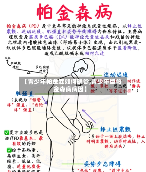 【青少年帕金森如何确诊,青少年型帕金森病病因】