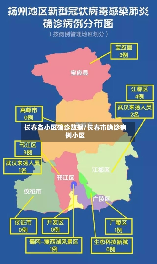 长春各小区确诊数据/长春市确诊病例小区