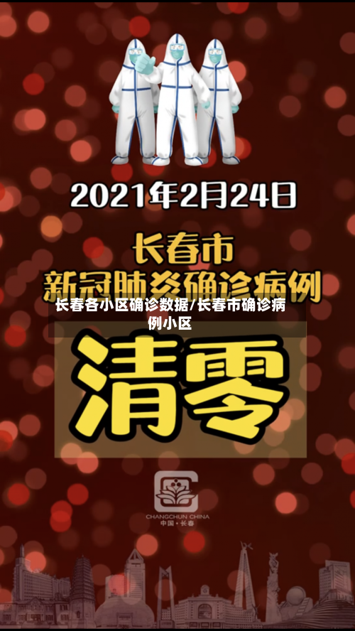 长春各小区确诊数据/长春市确诊病例小区