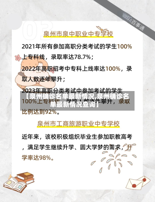 【泉州确诊名单最新情况,泉州确诊名单最新情况查询】