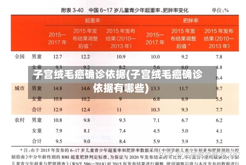子宫绒毛癌确诊依据(子宫绒毛癌确诊依据有哪些)