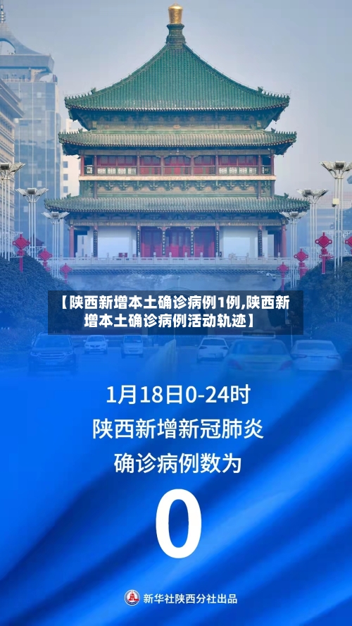 【陕西新增本土确诊病例1例,陕西新增本土确诊病例活动轨迹】
