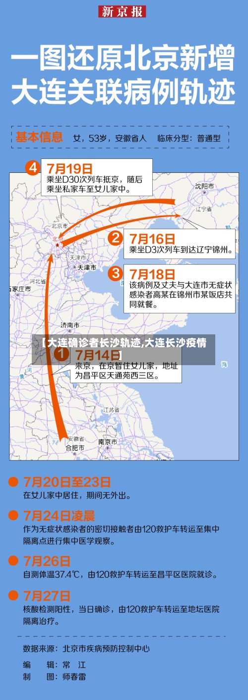 【大连确诊者长沙轨迹,大连长沙疫情】