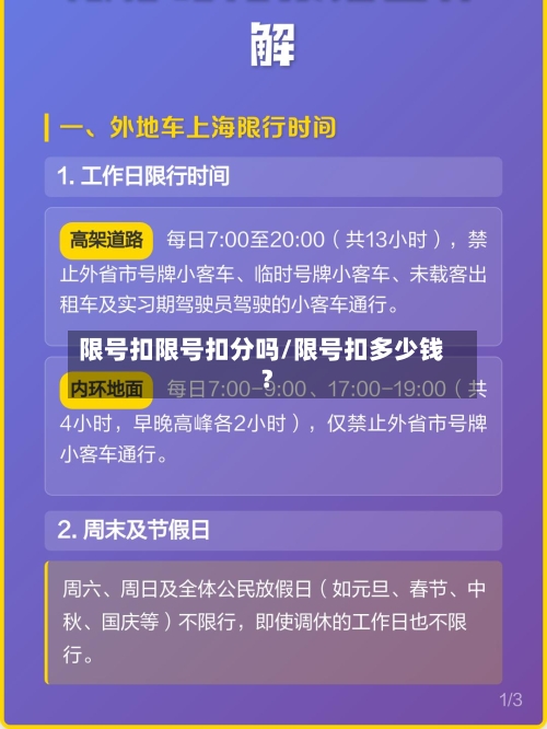 限号扣限号扣分吗/限号扣多少钱?