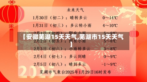 【安徽芜湖15天天气,芜湖市15天天气】