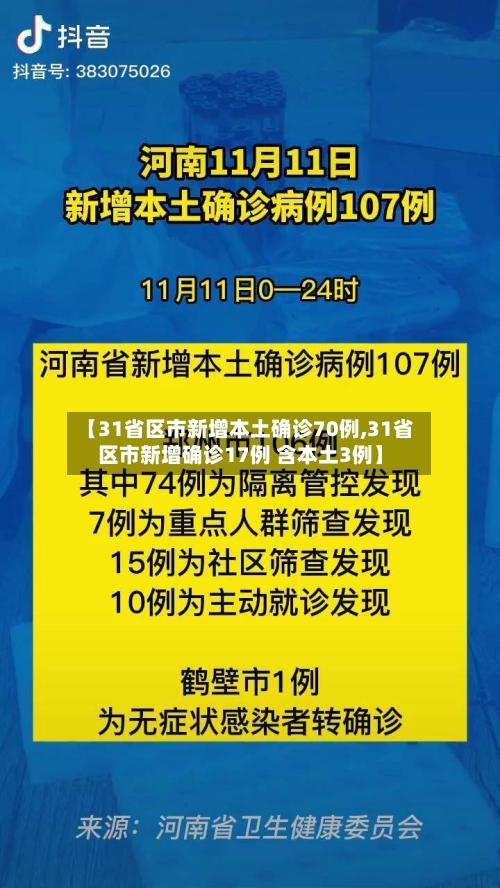 【31省区市新增本土确诊70例,31省区市新增确诊17例 含本土3例】