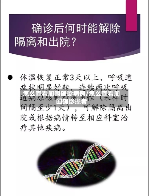 怎么查看周围确诊病例/怎么查看周围确诊患者